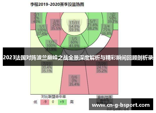 2023法国对阵波兰巅峰之战全景深度解析与精彩瞬间回顾剖析录
